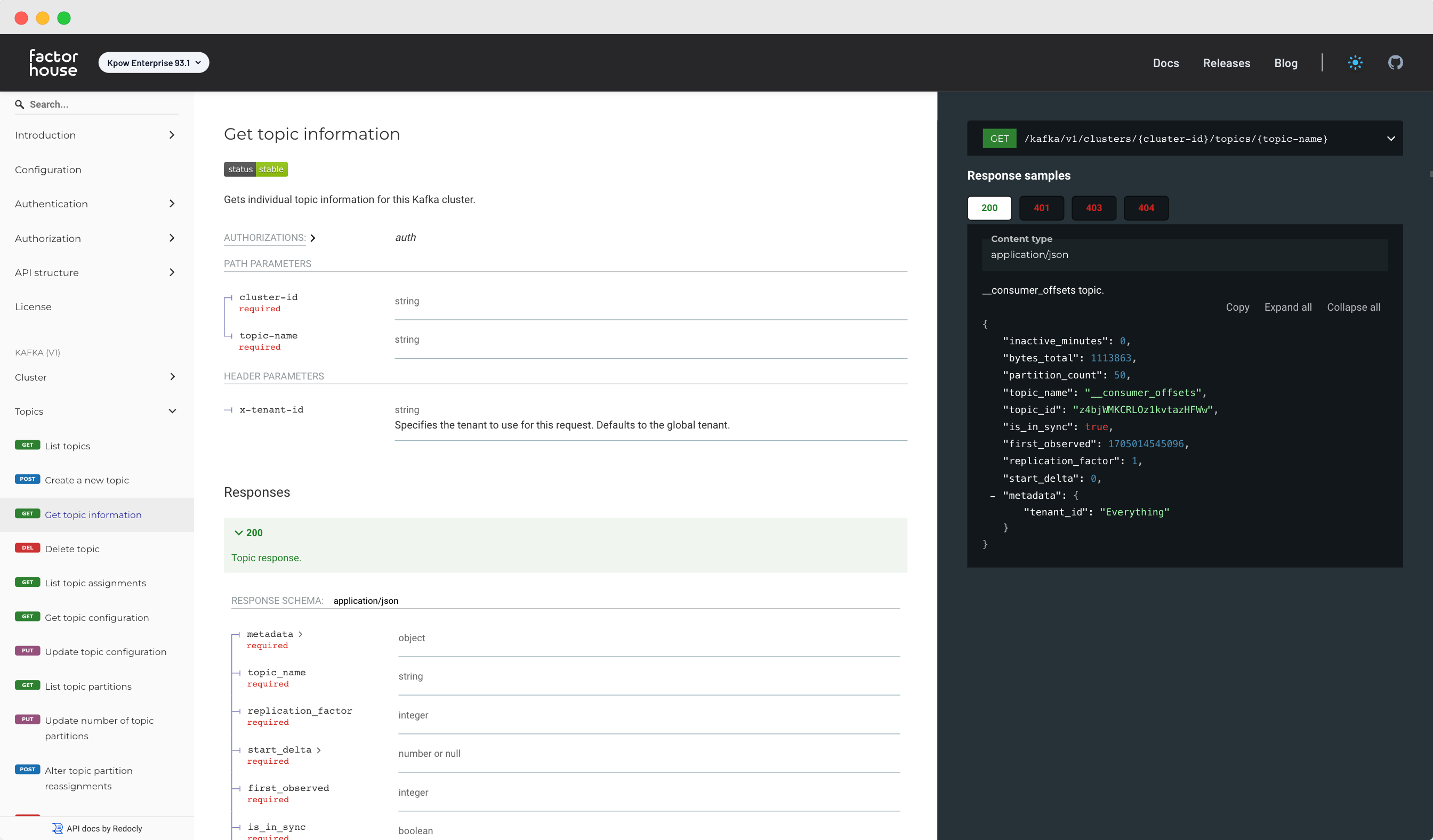 API data