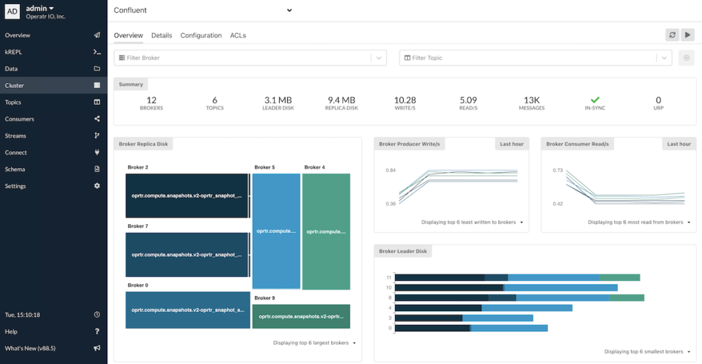 Kpow for Apache Kafka Confluent CLoud API Integration