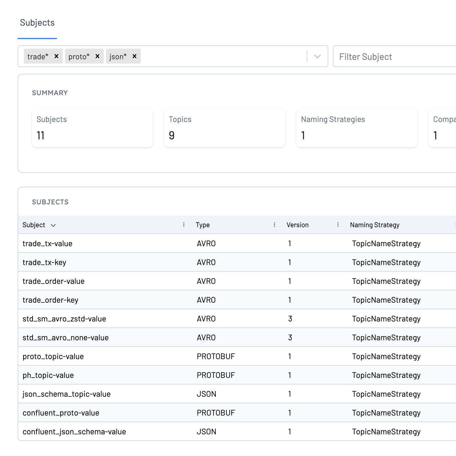 Kpow Schema Registry