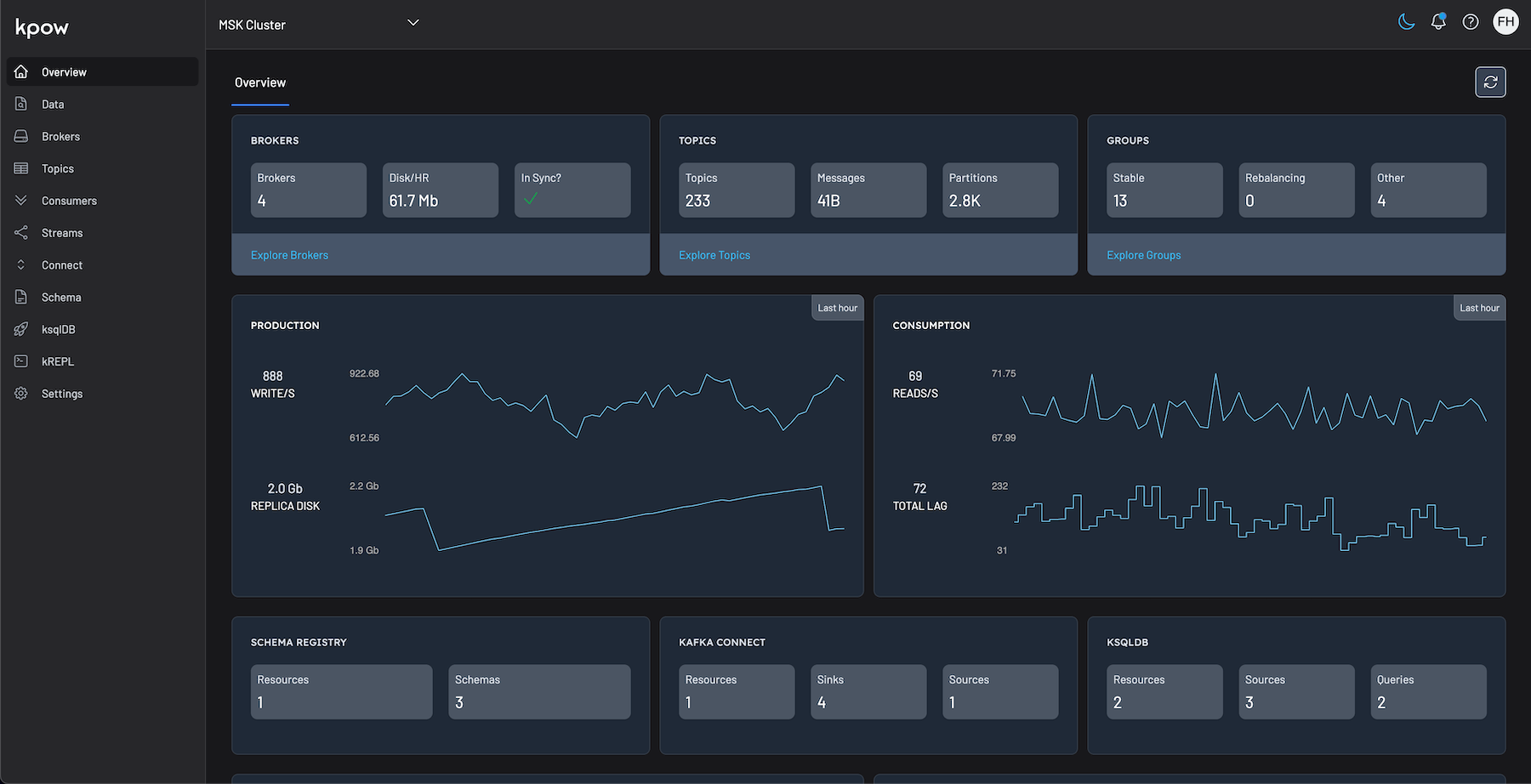 Kpow Updated Overview UI